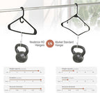 NEATERIZE Thick Heavy Duty Hangers - Black Plastic Clothes Hangers 24 Pack - Great for Coat Hanger, Jackets Jeans & Suit Hanger for Closet - New Apartment Essentials Percheros Ganchos para Colgar Ropa