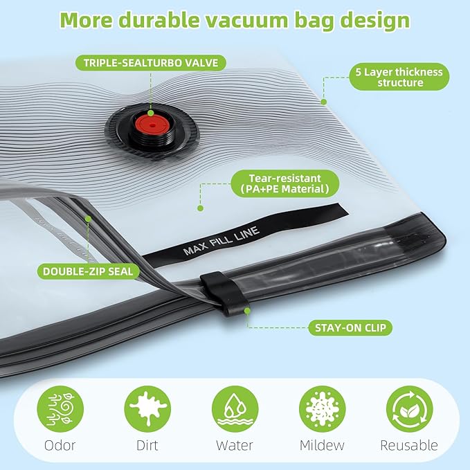 Vacuum Bags for Travel - USB Electric Pump, 9 Pack Carry-on Size Vacuum Seal Bags for Clothing - Space Saver Vacuum Storage Bags for Luggage, Travel Essentials.