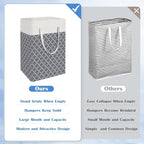 BlissTotes 3-Pack Laundry Basket, Freestanding＆Waterproof Laundry Hamper, Collapsible Tall Clothes Hamper with Easy Carry Handles for Clothes, Towels in the Family and Dorm,Clover Grey,88L
