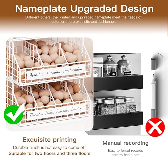 Egg Holder Countertop with 5 Dividers & Labels, 2 Tier Stackable Chicken Egg Baskets for Gathering Fresh Eggs, Egg Organizer for Countertop/Wall-Mounted, White