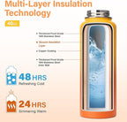 40 oz Insulated Water Bottle | Thickened Stainless Steel Vacuum Metal | Portable Sports Water Jug for Gym and Hiking with Straw, Carrier Bag, Handle Strap | BPA-Free 40 oz