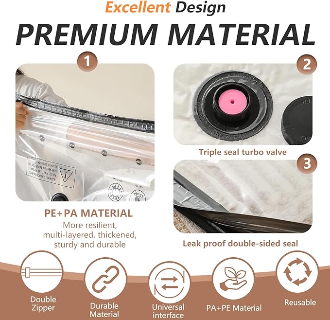 Fast-Charging Wireless Pump and 16 Pack Vacuum Compression Storage Bags,Multi-Size Combo 70% Space Saving for Clothing, Bedding & Seasonal Storage & Space Saver for Luggage