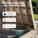 45 Gallon Resin Deck Box Outdoor Storage Box for Patio Furniture,Outdoor Cushions,Garden Tools and Pool Supplies,Waterproof,Lockable(Grey,45Gallon)