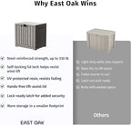EAST OAK Outdoor Storage Box, 31 Gallon Deck Box Indoor and Outdoor Use, Waterproof Resin Storage Bin for Package Delivery, Patio Cushions, Gardening Tools, Lockable, UV Resistant, Grey