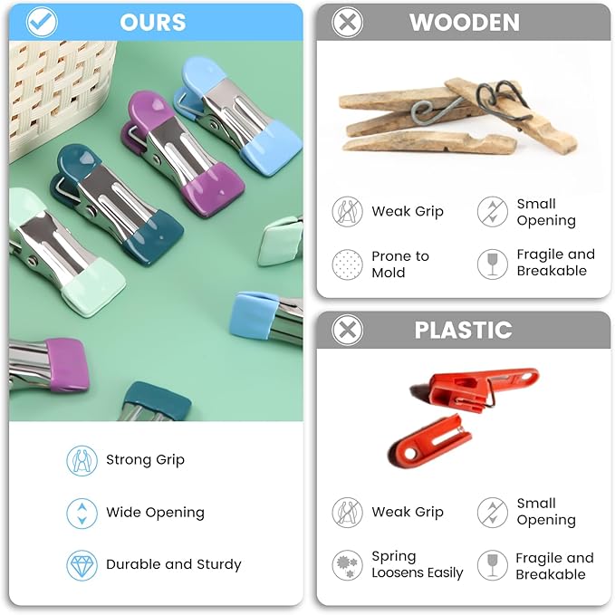 Clothes Pins, Chip Clips,Chip Clips Bag Clips Food Clips 20 Pcs,Towel Clips,Bag Clips for Food,Clothespins 2.17 Inch,Chip Clip,Chip Bag Clip,Metal Clips,Clothes Pins Heavy Duty,Colored Clothespins