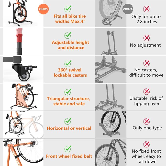 2PC Vertical Bike Stand,Freestanding Space-Saving Bike Rack with Adjustable Height for Wheels Sizes up to 29”,Indoor Bike Storage Rack,Garage & Apartment,Upright Bicycle Floor Holder for MTB Road Bike