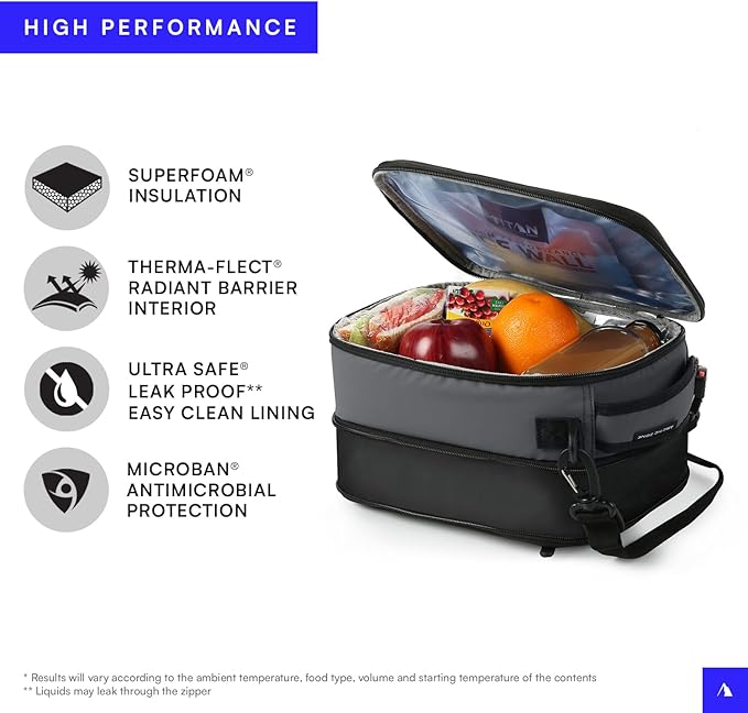 Titan by Arctic Zone Expandable Lunch Box with 2 Gel Ice Packs, Fridge Cold Insulated Cooler Bag with Leak Proof Lining for Men and Women, Sharkskin Gray