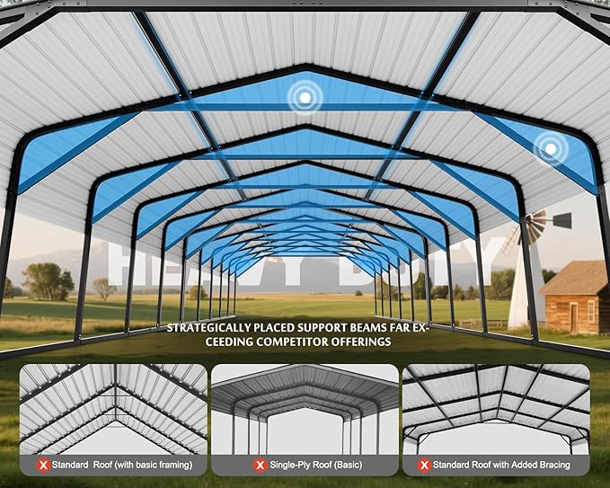 20x52 FT Ultra-Long Industrial Carport Kit, All-Weather Steel Garage for Class A RVs,Farm Equipment, 120lbs/Sq.Ft Snow/Wind Resistant Carports Modular Canopy with Anti-Snow Roof Auger Anchoring System