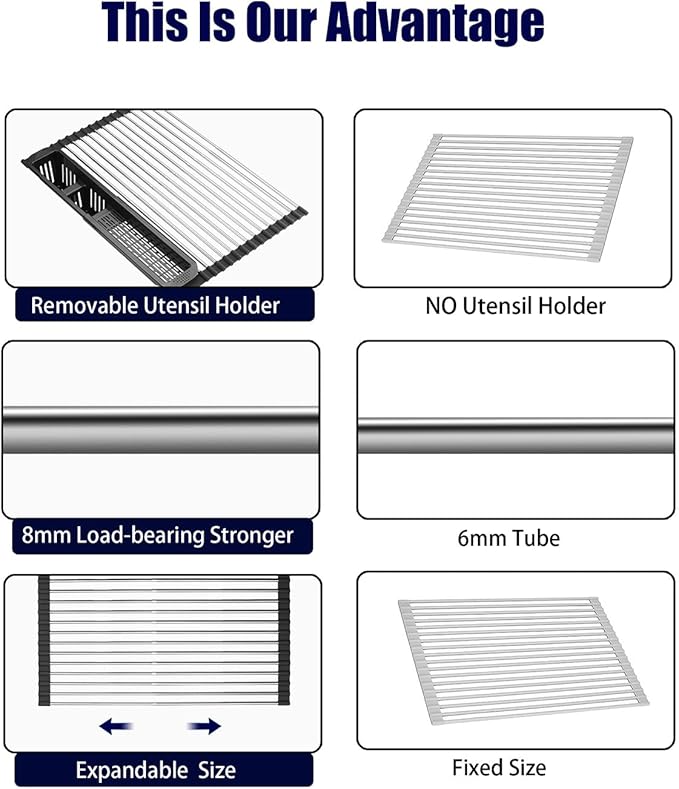 Roll Up Dish Drying Rack,Expandable Over The Sink Dish Drainer,Stainless Steel Kitchen Rolling Sink Rack with Utensil Holder,Length Up to 22.3" (Black)