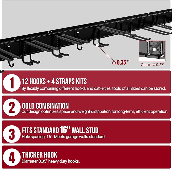 66" Garage Tool Organizer Wall Mount,20 PCS Garage Organization and Storage System Carries 720lbs, Heavy Duty Wall Rack for Garden & Shed Tools, Fits 16" Wall Studs(4 Panels)