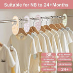 Baby Closet Dividers, Durable Plastic Baby Clothes Organizers for Nursery Closet, Double-Sided Dividers for Newborn to Toddler, Clothes Organizer by Size & Age (16-Pack)