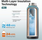40 oz Insulated Water Bottle | Thickened Stainless Steel Vacuum Metal Portable Sports Water Jug for Gym and Hiking with Straw, Carrier Bag, Handle Strap | BPA-Free 40 oz