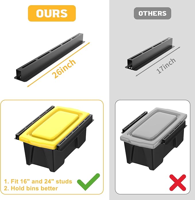 WALMANN Overhead Tote Storage Rails, Heavy Duty Garage Ceiling Bin Storage Rack Adjustable Garage Tote Slide Rail(5 Pack for 4 Bins, Bins Are Not Included)