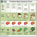 Simple Ecology Reusable Grocery Produce Shopping and Storage Bags, Organic Cotton Muslin, XSmall 3 pack