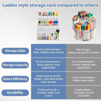 Acrylic Desk Organizer – 5 Tier 25 Compartments Vertical Storage for Pens, Markers, Art Supplies & Office Accessories – Clear Desk Storage Solution for Home, Office & School