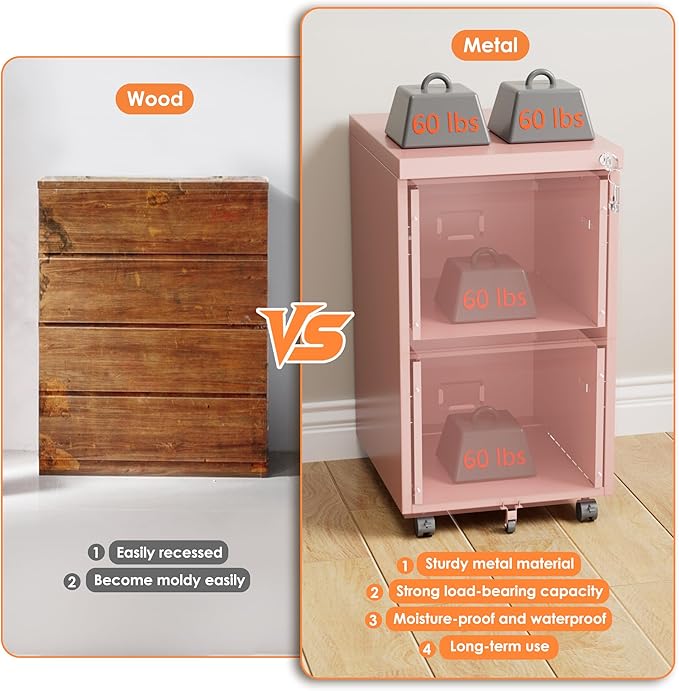 METAN Metal 2 Drawer File Cabinet with Lock, Mobile File Cabinet Under Desk for Letter/Legal Size,Assembly Required,Pink