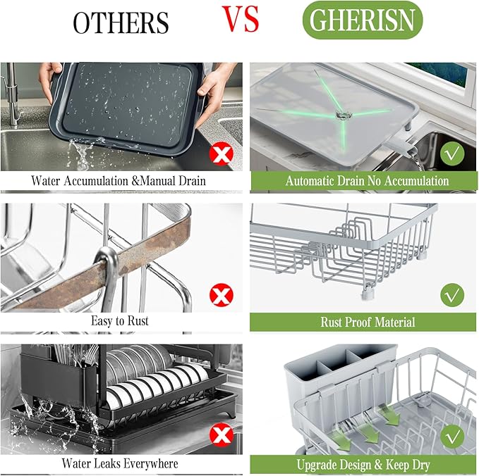 Dish Drainer Rack with Drip Tray, Sink Dish Drainer with Drainage Spout, Stainless Steel Dish Drying Rack with Cups, Utensil & Cutting Board Holders for Kitchen Counter Space-Saving, Grey