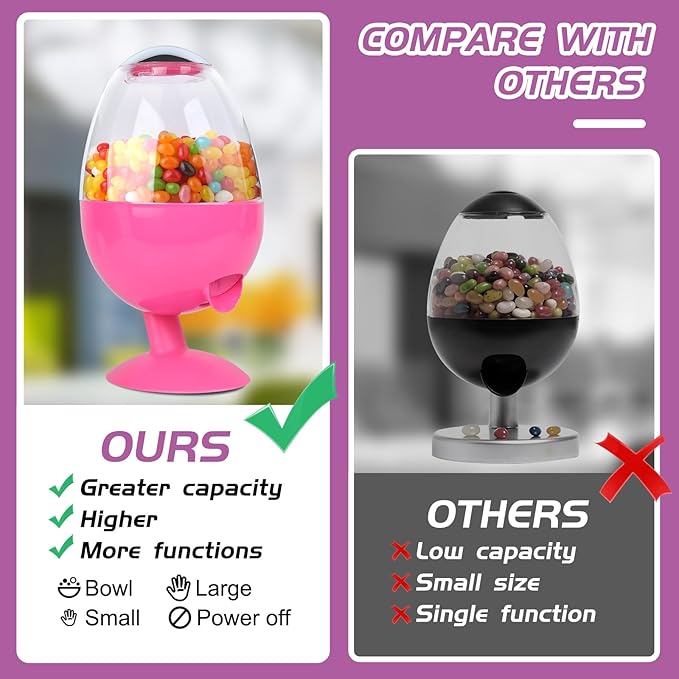 12"Large Automatic Candy Dispenser Machine,Vintage Motion Activated Candy Dispenser Touch Free,3 Distribution Options Desktop Auto Candy Dispenser for Office Desk,Home,Party