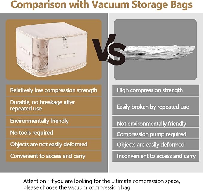 6 Pack Space Saving Comforter Storage Bag with Handle, 3-Layer Compression Blanket Storage Bags Adjustable In 3 Sizes (142L, 107L, 71L), Washable Bedding Organizer For Pillow Duvet Clothing Plush Toy