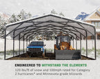 20x20 FT Heavy Duty Metal Carport, 2-Car Garage with Structural Reinforcement, Galvanized Steel Roof, Ground Anchors, 120lbs/Sq.Ft Snow/Wind Resistant Carports, Fits Pickups, Trucks, RVs, Boats