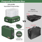 COLCASE Fireproof Document Folder, Hard Fireproof Waterproof Document Box with Lock Creative Hard-Shell Design Fireproof Document Box for Important Documents Certificates Laptop Passports Green