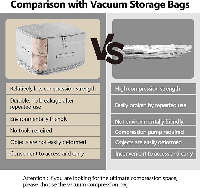2 Pack Space Saving Comforter Storage Bag with Handle, 3-Layer Compression Blanket Storage Bags Adjustable In 3 Sizes (142L, 107L, 71L), Washable Bedding Organizer For Pillow Duvet Clothing Plush Toy