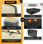 DocSafe Fireproof File Organizer with Lock, Hard-Shell Case Fireproof Document Box with 13 Pocket Accordion File Folder, Portable Home Office Travel Safe Storage for Important Documents Laptop Beige