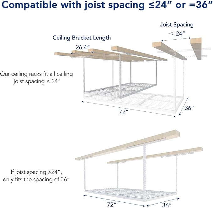 FLEXIMOUNTS 2 Pack 3x6 Overhead Garage Storage Adjustable Ceiling Rack 72" Length x 36" Width x 40" Height, 900lbs Total Weight Capacity, White, Classic Series