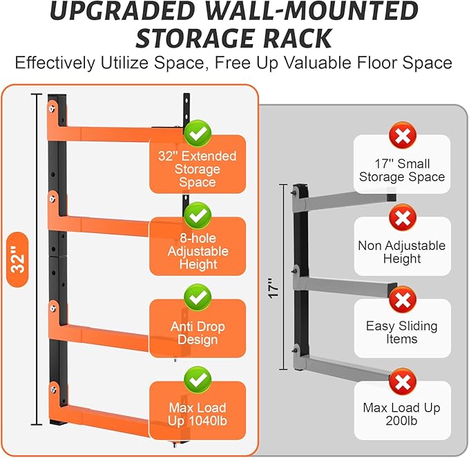 32" Lumber Storage Rack, Upgrade Folding Lumber Rack Wall Mount, Heavy Duty Adjustable Metal 8 Level Wood Storage Rack for Garage Storage Organization, 4 Packs