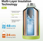 Insulated Water Bottle | Thickened Stainless Steel Vacuum Metal | Portable Sports Half Gallon Large Water Jug for Gym and Hiking with Straw, Carrier Bag, Handle Strap | BPA-Free 64 oz