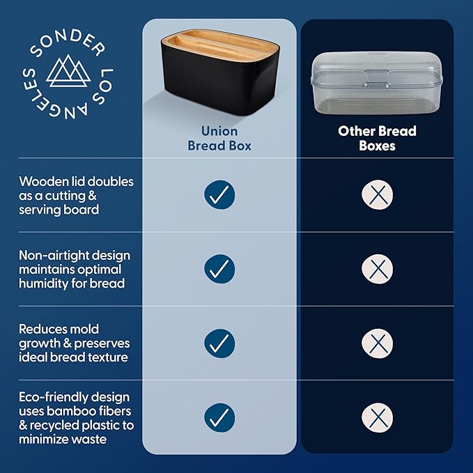 Sonder Los Angeles Union Large Bread Box | Fits Full Sourdough Loaves and More | Breadbox with Cutting Board | Homemade Bread Bin Storage Container | 14.25x9.25x7 in | Black