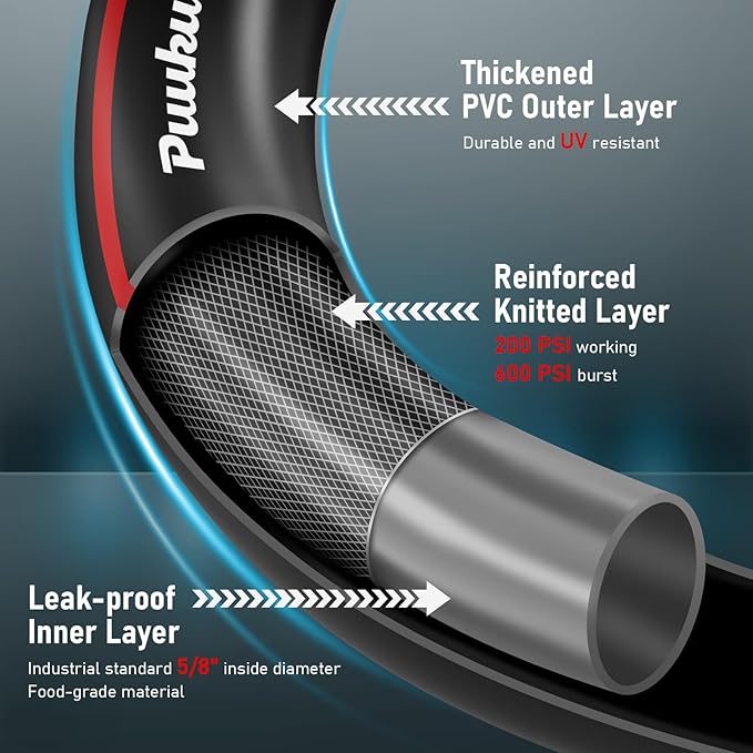 Short Garden Hose 15ft x 5/8", NON-EXPANDABLE Heavy Duty Premium Flexible Water Hose, No Kink, Leakproof, Lightweight Hybrid Hose with Male to Female Fittings for Household&Backyard