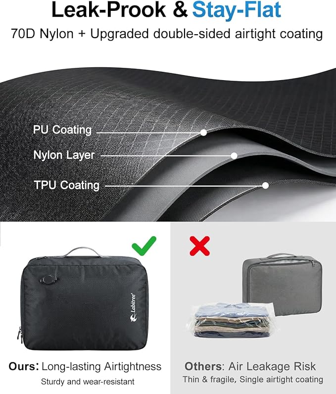 2-Pack Vacuum Seal Bags for Clothing Travel with Portable USB-Powered Pump, Triple Your Space, Reusable Space Saver Compression Bags for 19"- 22" Luggage Suitcase & Home Storage (Carry-on)