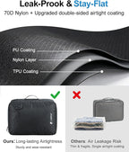 2-Pack Vacuum Seal Bags for Clothing Travel with Portable USB-Powered Pump, Triple Your Space, Reusable Space Saver Compression Bags for 19"- 22" Luggage Suitcase & Home Storage (Carry-on)