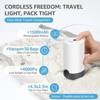 6 Packs Vacuum Bags for Travel with Rechargeable Pump, 3 Sizes Vacuum Seal Bags for Clothing, Compression Vacuum Travel Bags for Luggage, Vacuum Packing Bags for Closet Organization