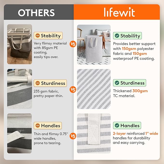 Lifewit 2 Pack Laundry Basket 125L Each, Collapsible Clothes Hamper with Reinforced Handles, Freestanding Waterproof Design for Bedroom and Laundry Room, Grey 250L Total