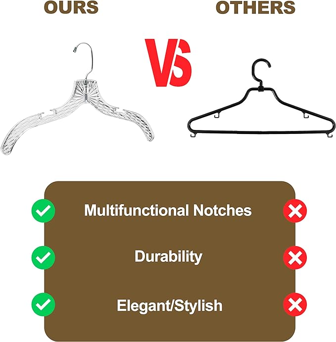 Quality Clear Plastic Hangers 96 Pack - Crystal Cut for Shirts, Suits, Coats, Dresses Hangers, Heavy Duty & Nonslip Design with Swivel Hook, 17 inches