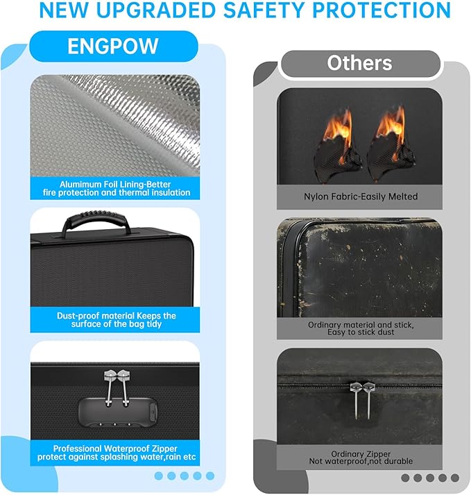 ENGPOW 5200℉ Soft Case Fireproof Document Box with Lock,Fireproof Box with 25 Colorful Pocket Accordion File Folder,Fireproof Water Resistant Safe File Organizer Storage for Important Documents