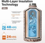 1 Gallon Water Bottle Insulated | Thickened Stainless Steel Vacuum Metal Water Jug | Portable Sports Large for Gym and Hiking with Straw, Carrier Bag, Handle Strap | BPA-Free 128 oz