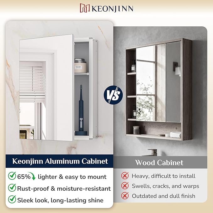 Keonjinn Medicine Cabinet 14 x 18 in, Bathroom Medicine Cabinets Mirror, Small-Sized, Lightweight, One Shelve Only, Surface Mount or Recessed, Tempered Glass, Assembly Required