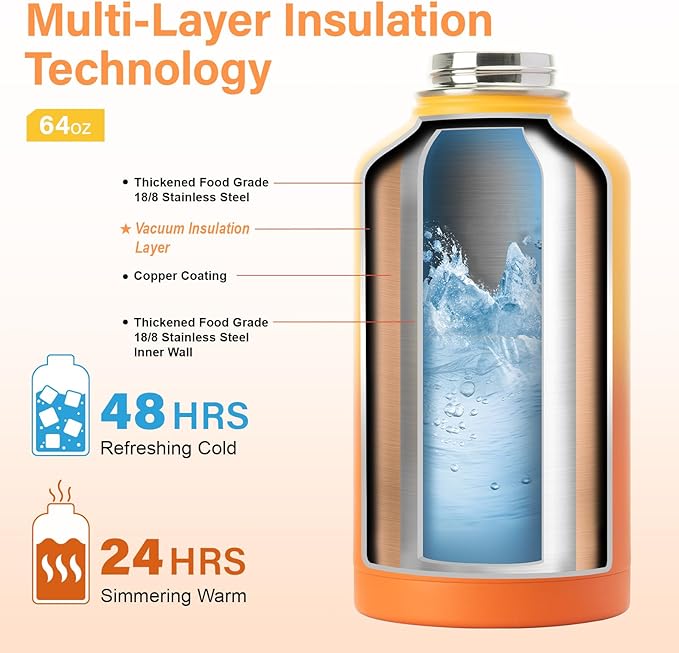 64 oz Insulated Water Bottle | Upgraded Thickened Stainless Steel Water Jug for Hiking with Straw, Carrier Bag, Handle Strap | BPA-Free 64 oz