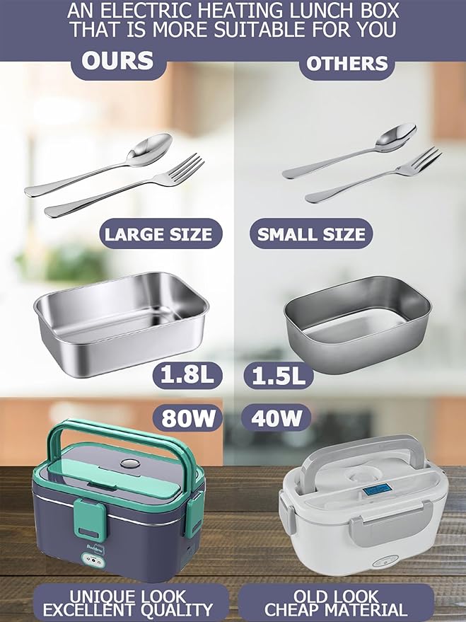 Buddew Electric Lunch Box for Adults, 80W Heated Lunch Box 1.8L Stainless Steel Portable Food Warmer,12/24/110V Lonchera Electrica Portatil for Travel & Work, Loncheras para Hombres de Trabajo