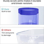 OfficeGoods 3-Tier Stackable Acrylic Holder- Stylish Desk Organizer and Storage for Office or Home – Transparent Round Design, Blue with Silver Metal Base