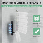 Magnetic Stanley Cup Holder for Refrigerator, Water Bottle Organizer for Stanley 40 oz with Tumbler Lid Organizer, Kitchen Pantry Organizers and Storage for Stanley Cup Accessories