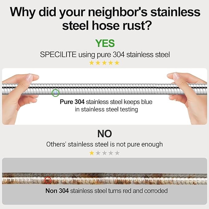 SPECILITE 175ft 304 Stainless Steel Garden Hose Metal, Heavy Duty Water Pipe with Nozzles for Yard, Outdoor - Flexible, Never Kink & Tangle, Puncture Resistant (Sliver)