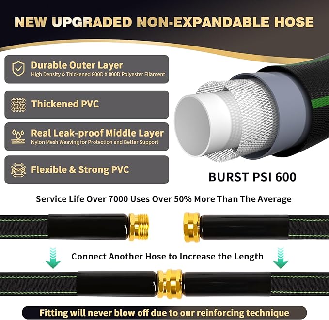Garden Hose 50 ft Water Hose Flexible Heavy Duty Outdoor Lightweight No Kink Long Non-Expandable High Pressure Flat Hoses Pipe 100’ Strong 3/4’’ Brass Fitting for Outside Yard Lawn Car Wash