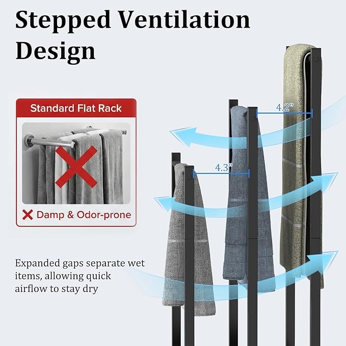 Freestanding Towel Rack, 3 Tier Metal Standing Towel Rack with Wooden Shelf, Blanket Holder and Bath Towel Drying Rack for Bathroom, Black