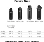 Fanhaw 24 oz Insulated Stainless Steel Water Bottle with Anti-Dust Chug Lid, Leakproof Vacuum Metal Bottle for Kids, Women & Men (Green Pink)