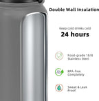 Fanhaw 20 oz Insulated Stainless Steel Water Bottle with Anti-Dust Chug Lid & Carabiner Lid, Leakproof Vacuum Metal Bottle for Kids, Women & Men (Gray)