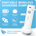 15 Pack Travel Vacuum Bags with Electric Pump，3 Different Sizes of Space Saver Bags,Vacuum Storage Bags Suitable for Clothing, Travel Luggage, Blankets, and Down comforters